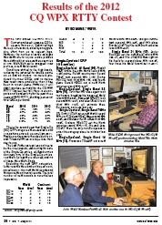 Articolo in PDF Results of the 2012 WPX RTTY Contest