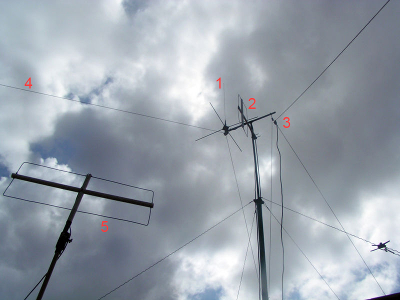 Antennas
